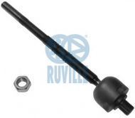 Шарнир RUVILLE 914118