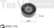 Ременный комплект SK SK3603A/1F