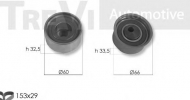 Ременный комплект SK SK3410D