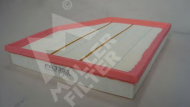Фильтр MULLER FILTER PA3353