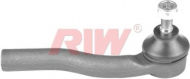 Шарнир RIW FI2014