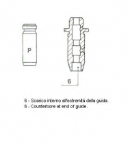 Управление METELLI 01-2144