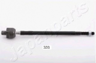 Шарнир JAPANPARTS RD-332R