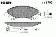 Комплект тормозных колодок ICER 141792