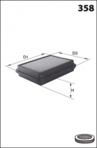 Фильтр MECAFILTER ELP3561
