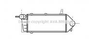 Теплообменник AVA QUALITY COOLING FD4187
