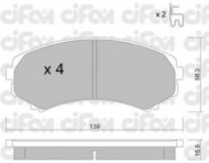 Комплект тормозных колодок CIFAM 822-399-0