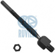Шарнир RUVILLE 915057