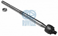 Шарнир RUVILLE 915232
