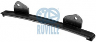 Планка успокоителя RUVILLE 3458004