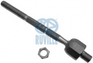 Шарнир RUVILLE 915089