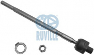 Шарнир RUVILLE 917064