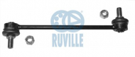 Стойка RUVILLE 918491