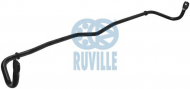 Стабилизатор RUVILLE 918208