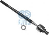 Шарнир RUVILLE 925315