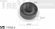 Ременный комплект SK SK3099D