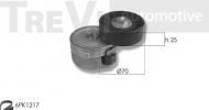 Ременный комплект SK SK3671A