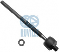 Шарнир RUVILLE 915162