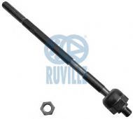 Шарнир RUVILLE 915215