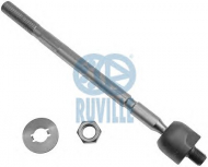Шарнир RUVILLE 916923
