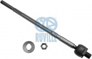 Шарнир RUVILLE 917019