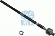 Шарнир RUVILLE 919003