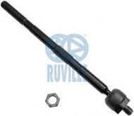 Шарнир RUVILLE 915278