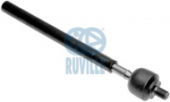 Шарнир RUVILLE 915976
