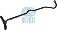 Стабилизатор RUVILLE 918207