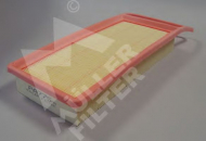 Фильтр MULLER FILTER PA775