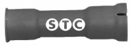 Воронка STC T403725