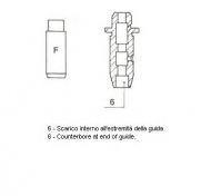 Управление METELLI 01-2800