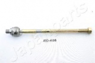 Шарнир JAPANPARTS RD-K08
