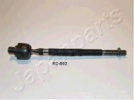Шарнир JAPANPARTS RD-S02
