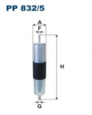Фильтр FILTRON PP832/5