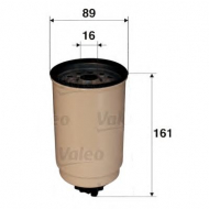 Фильтр VALEO 587720