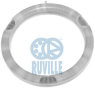 Подшипник RUVILLE 865707