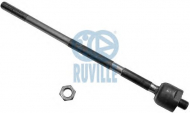 Шарнир RUVILLE 915205