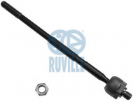 Шарнир RUVILLE 915218