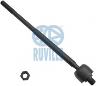 Шарнир RUVILLE 915227