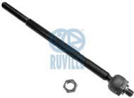 Шарнир RUVILLE 915233