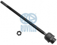 Шарнир RUVILLE 915302