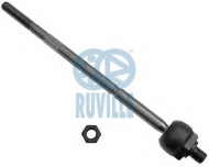 Шарнир RUVILLE 915304