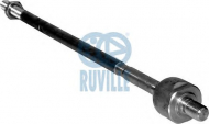 Шарнир RUVILLE 915447