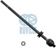 Шарнир RUVILLE 915475