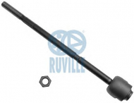 Шарнир RUVILLE 915812