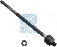 Шарнир RUVILLE 915835