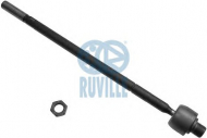 Шарнир RUVILLE 915273
