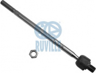 Шарнир RUVILLE 917103