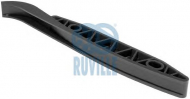 Планка успокоителя RUVILLE 3484013